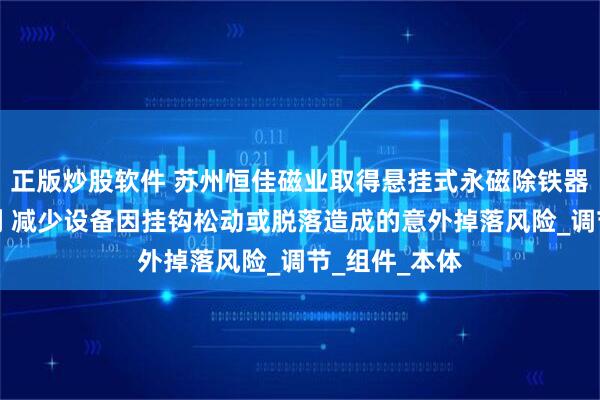 正版炒股软件 苏州恒佳磁业取得悬挂式永磁除铁器加固结构专利 减少设备因挂钩松动或脱落造成的意外掉落风险_调节_组件_本体